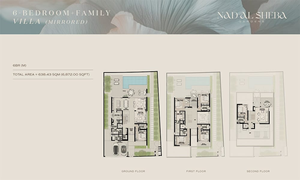 Nad Al Sheba Gardens 6 Bedroom Villa Floor Plan