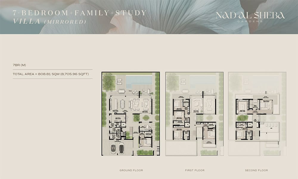 Nad Al Sheba Gardens 7 Bedroom Villa Floor Plan